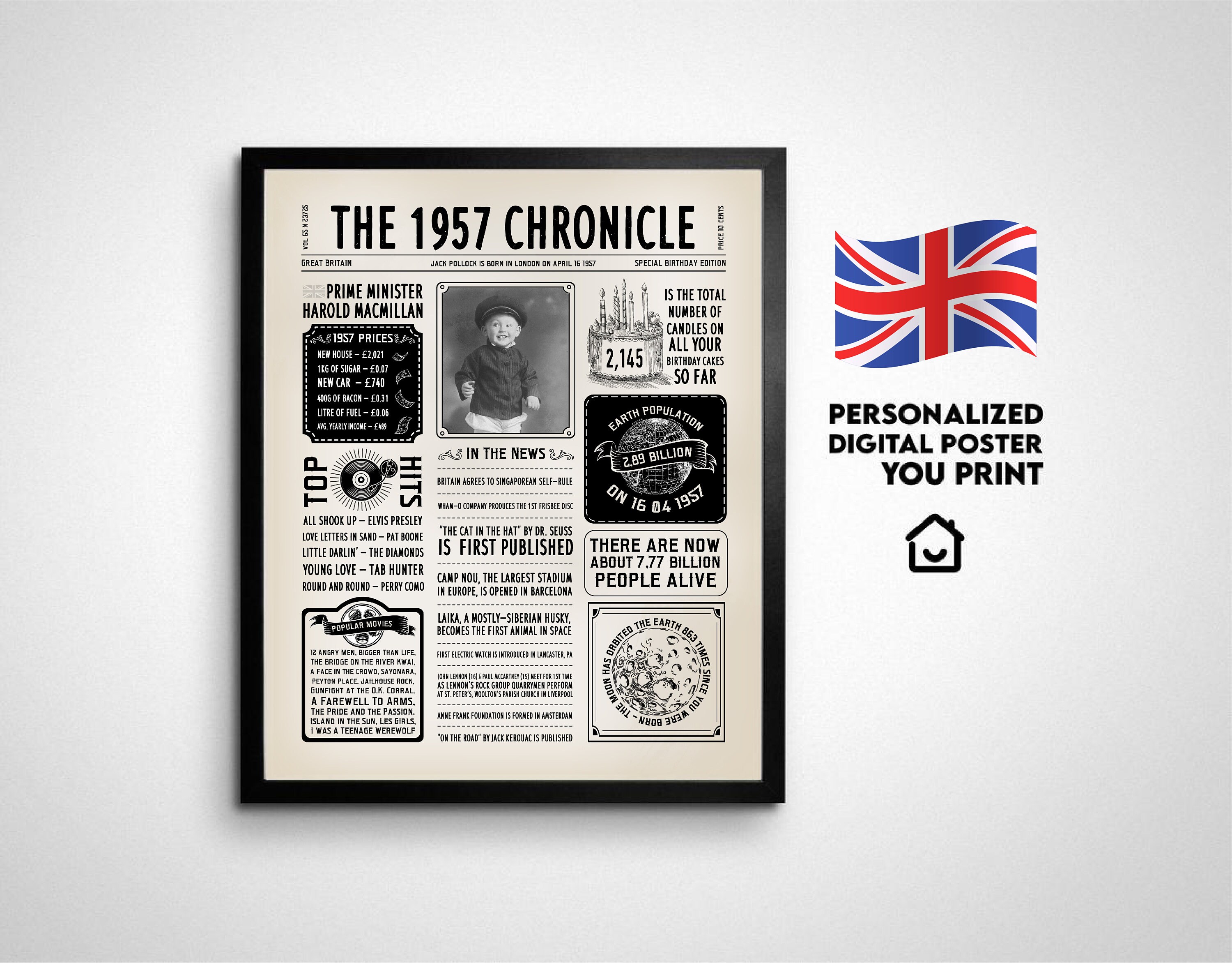 65 Years Ago News Etsy