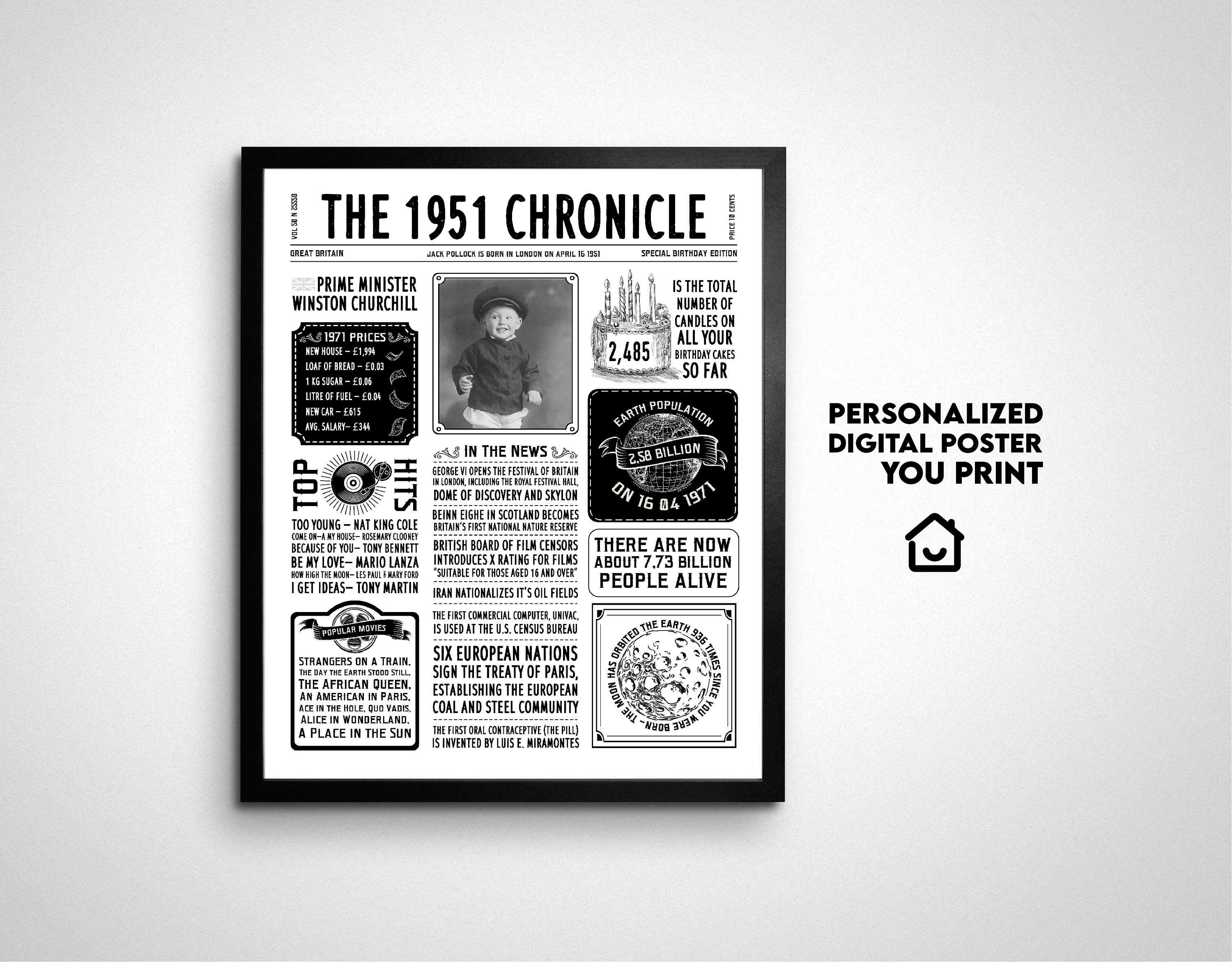 Back in 1951 Newspaper Poster British 1951 Birthday Print - Etsy UK