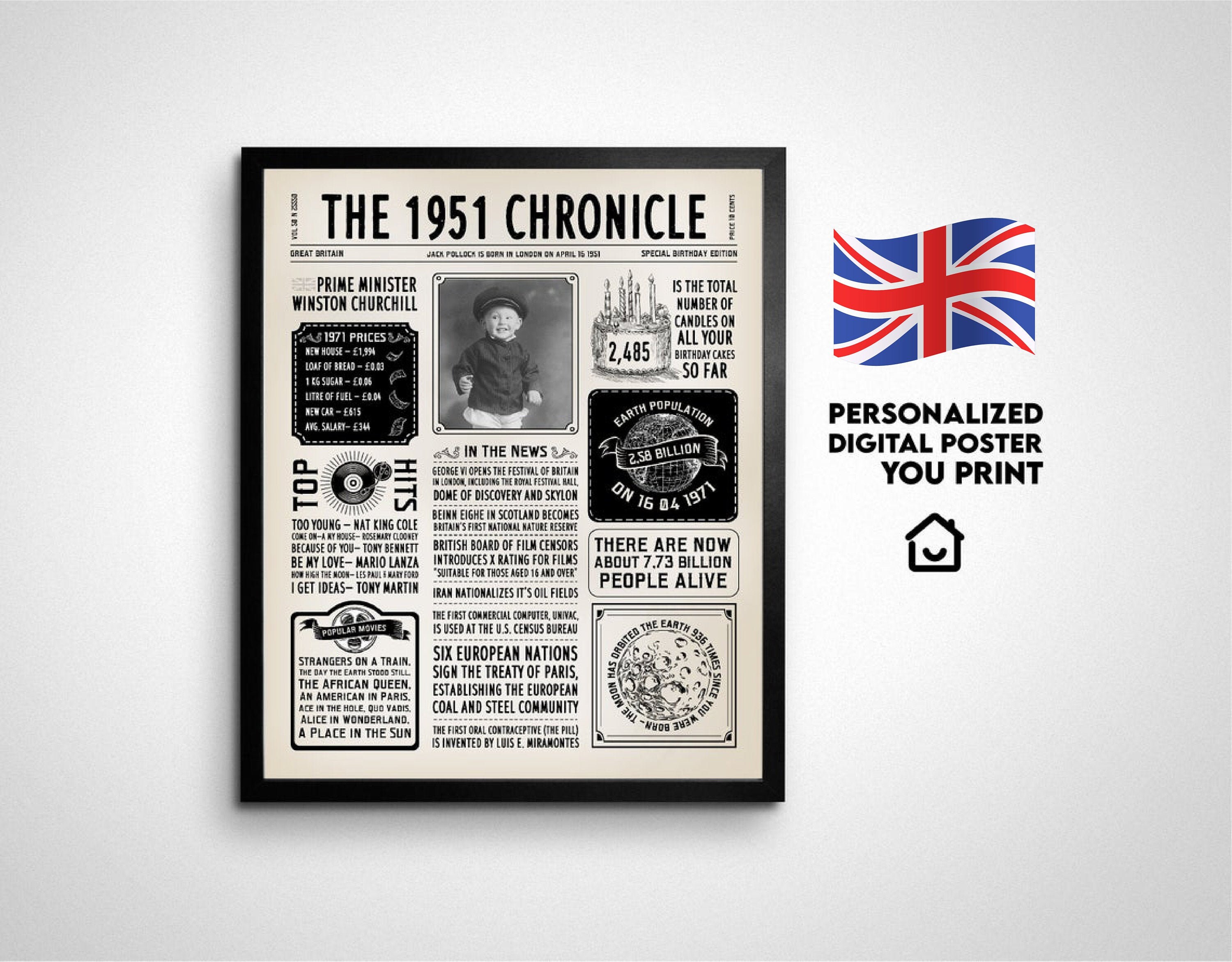 Back in 1951 Newspaper Poster British 1951 Birthday Print - Etsy UK
