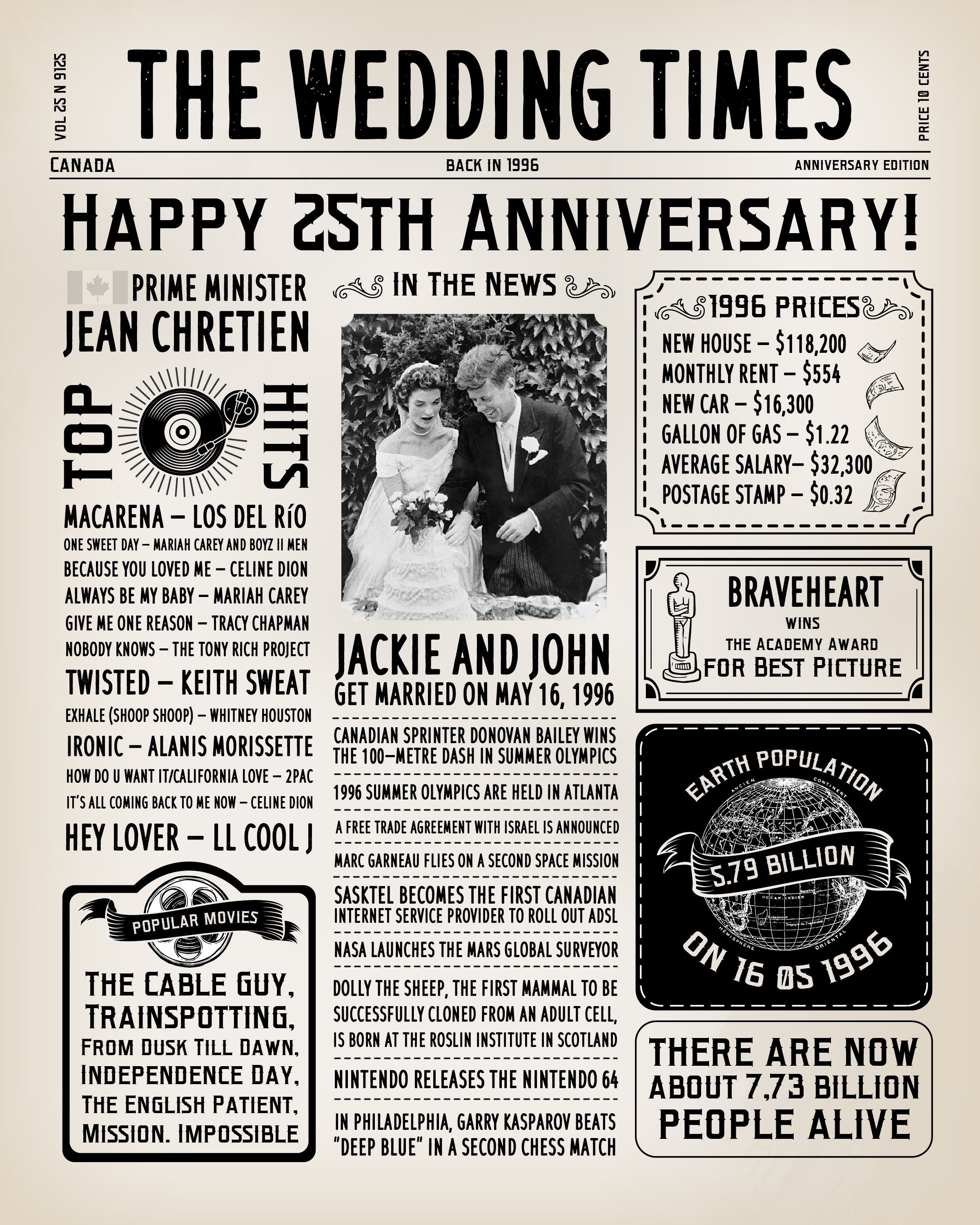 25th Wedding Anniversary Gift Newspaper Poster Sign Photo Etsy