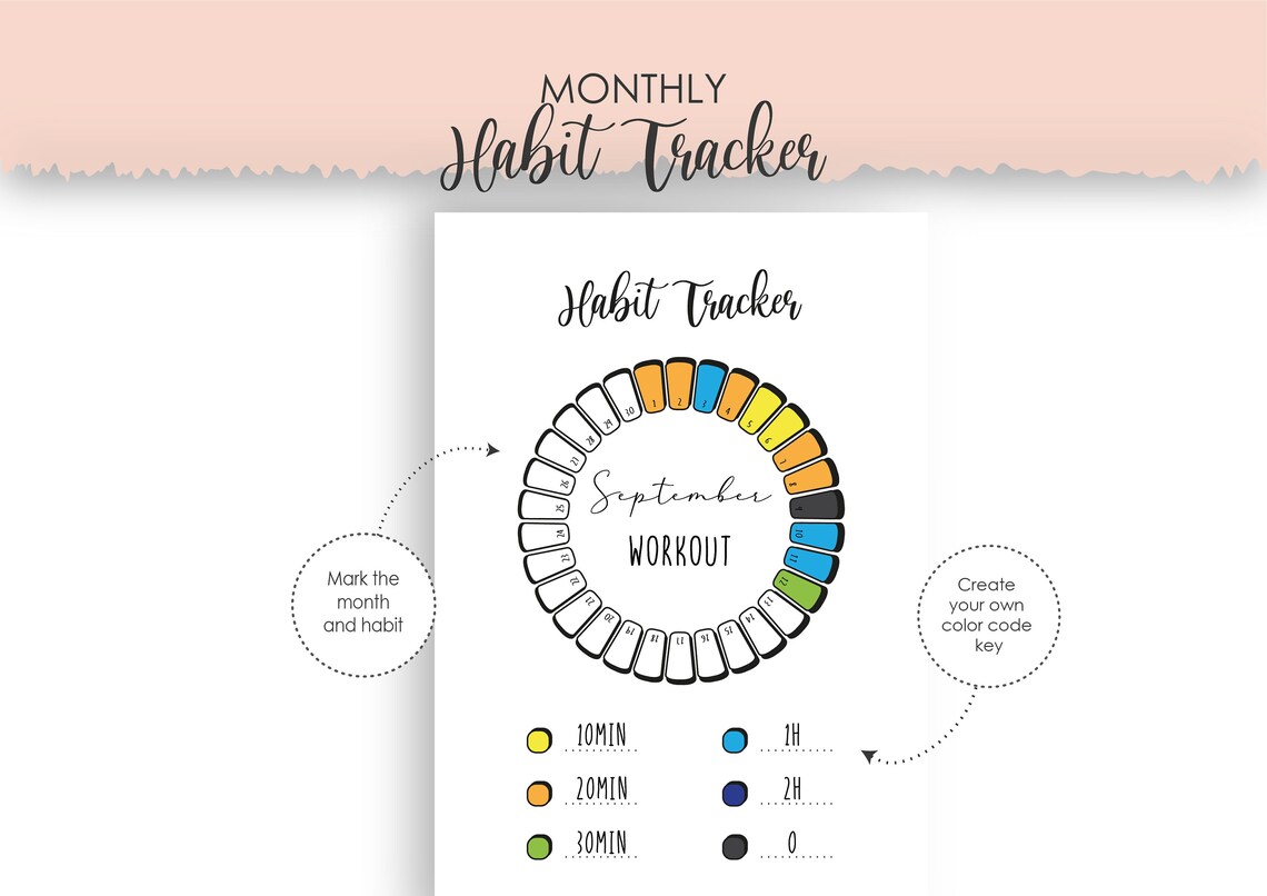 Circle Habit Tracker Printable Monthly Habit Chart Habit Etsy