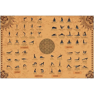 Yoga Poses Poster (24x36") || Large Yoga Art Print on 100% Recycled Paper With 62 Asanas || Poses in English & Sanskrit || Yoga Gifts