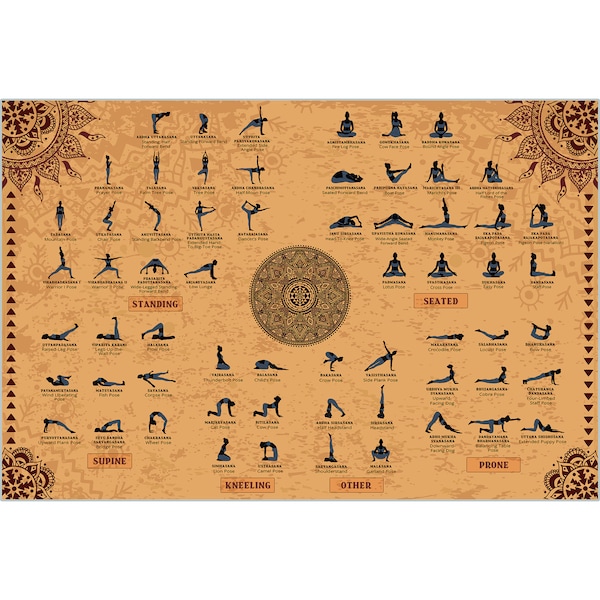 Yoga Poses Poster (24x36") || Large Yoga Art Print on 100% Recycled Paper With 62 Asanas || Poses in English & Sanskrit || Yoga Gifts