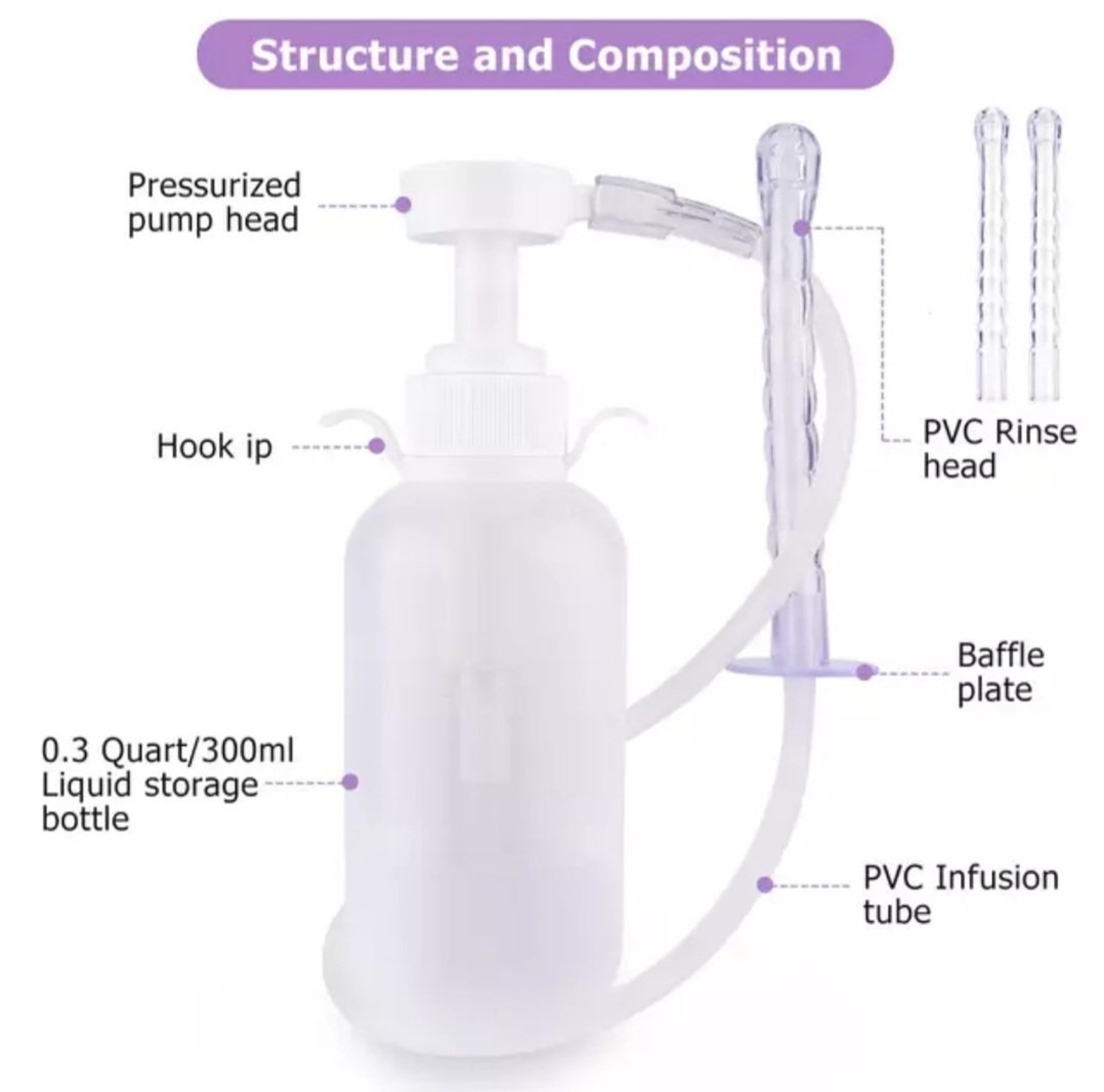 Reusable Douche Bottle Etsy