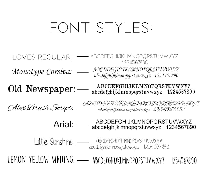 May include: A list of different font styles with the name of the font and a sample of the alphabet in uppercase and lowercase letters, along with the numbers 1234567890.