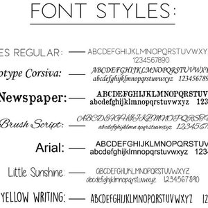 Pu&ograve; includere: Un grafico che mostra diversi stili di font, tra cui "Loves Regular", "Monotype Corsiva", "Old Newspaper", "Alex Brush Script", "Arial", "Little Sunshine" e "Lemon Yellow Writing". Ogni stile di font &egrave; mostrato con l'alfabeto in maiuscolo e minuscolo, e i numeri 1234567890.