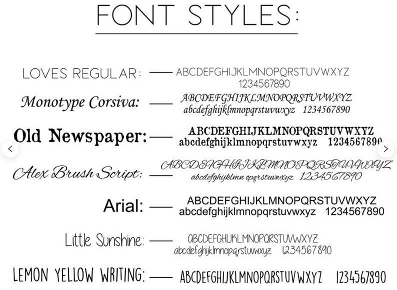 Pu&ograve; includere: Un grafico che mostra diversi stili di font, tra cui "Loves Regular", "Monotype Corsiva", "Old Newspaper", "Alex Brush Script", "Arial", "Little Sunshine" e "Lemon Yellow Writing". Ogni stile di font &egrave; mostrato con l'alfabeto in maiuscolo e minuscolo, e i numeri 1234567890.