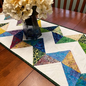 Pu&ograve; includere: Un runner da tavola trapuntato rettangolare caratterizzato da un motivo geometrico di triangoli bianchi intervallati da triangoli in tessuto batik multicolore nelle tonalit&agrave; del blu, verde, giallo e viola, rifinito con un bordo verde scuro maculato.