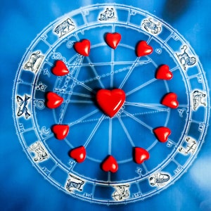 Astrología de relaciones: sinastría y cartas compuestas