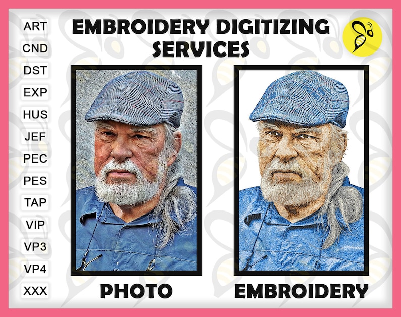 Pu&ograve; includere: Un confronto tra una foto e un'immagine ricamata di un uomo con la barba che indossa un berretto blu a quadri e una camicia blu. Il testo "EMBROIDERY DIGITIZING SERVICES" &egrave; in cima all'immagine. Il testo "PHOTO" &egrave; sotto la foto e il testo "EMBROIDERY" &egrave; sotto l'immagine ricamata.