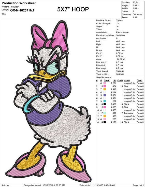 デイジーダック　置物　レア デイジーダック 置物 レア 楽天市場】【取寄せ】 ディズニー