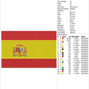 Spain Flag Machine Embroidery Design 2.5x2.5 Cap Design 4x4 Hoop 5x7 Hoop Spain Flag Embroidery Designs Flags Embroidery Designs imagem 4