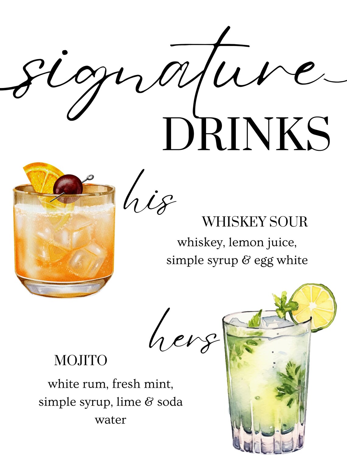 Signature Drink Sign Template Etsy Signature Drink Sign Template Etsy