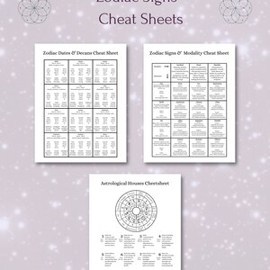 Printable Tarot deck with keywords bundle image 6