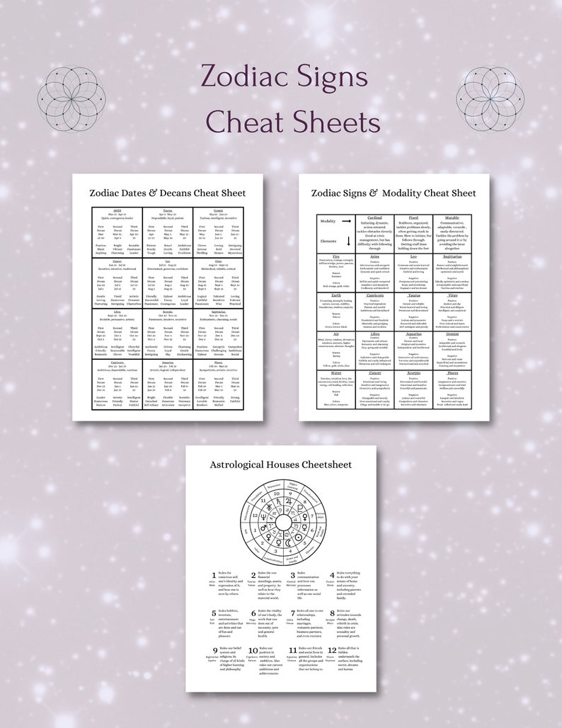 Printable Tarot deck with keywords bundle image 6