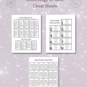 May include: A black and white printable cheat sheet with information about numerology in tarot. The cheat sheet includes a keyword list for each number 1 through 9, a table showing the numerology of each tarot card, and a list of angel numbers and their meanings.