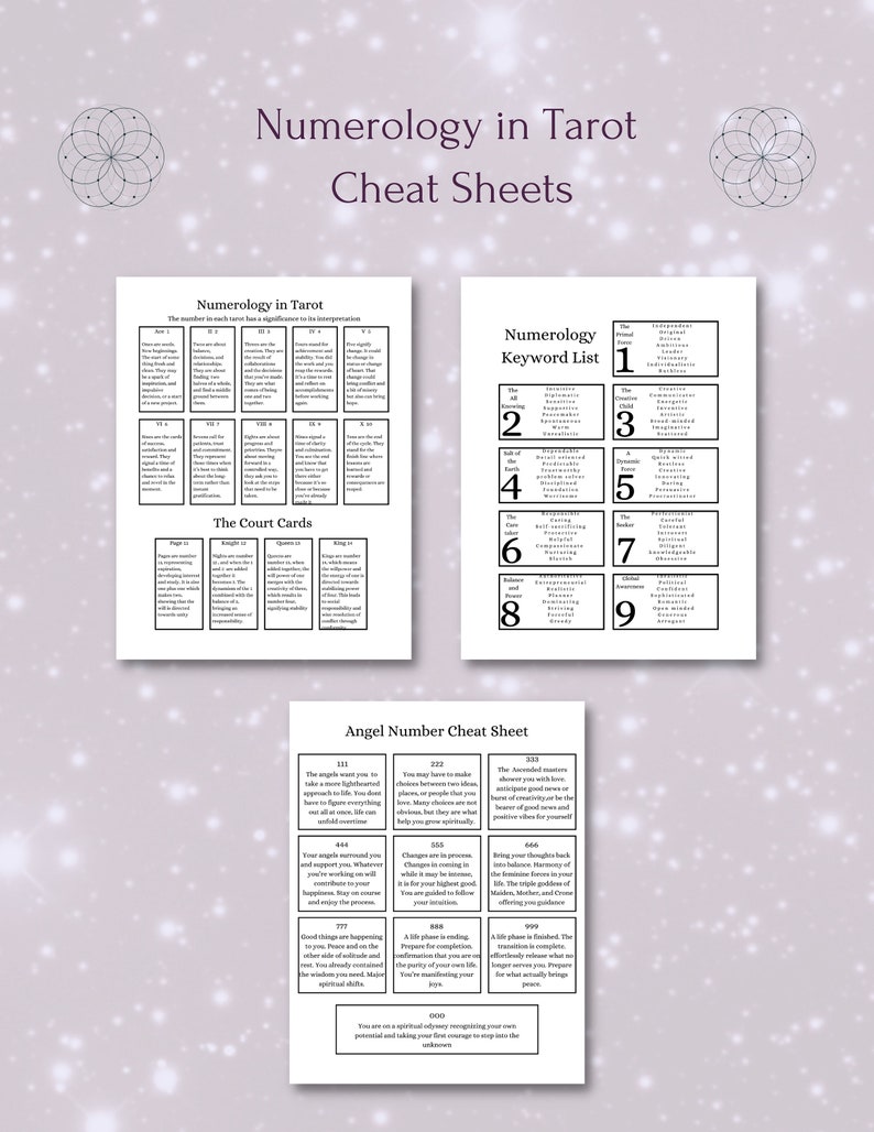 May include: A black and white printable cheat sheet with information about numerology in tarot. The cheat sheet includes a keyword list for each number 1 through 9, a table showing the numerology of each tarot card, and a list of angel numbers and their meanings.