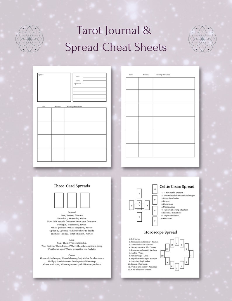 Printable Tarot deck with keywords bundle image 3