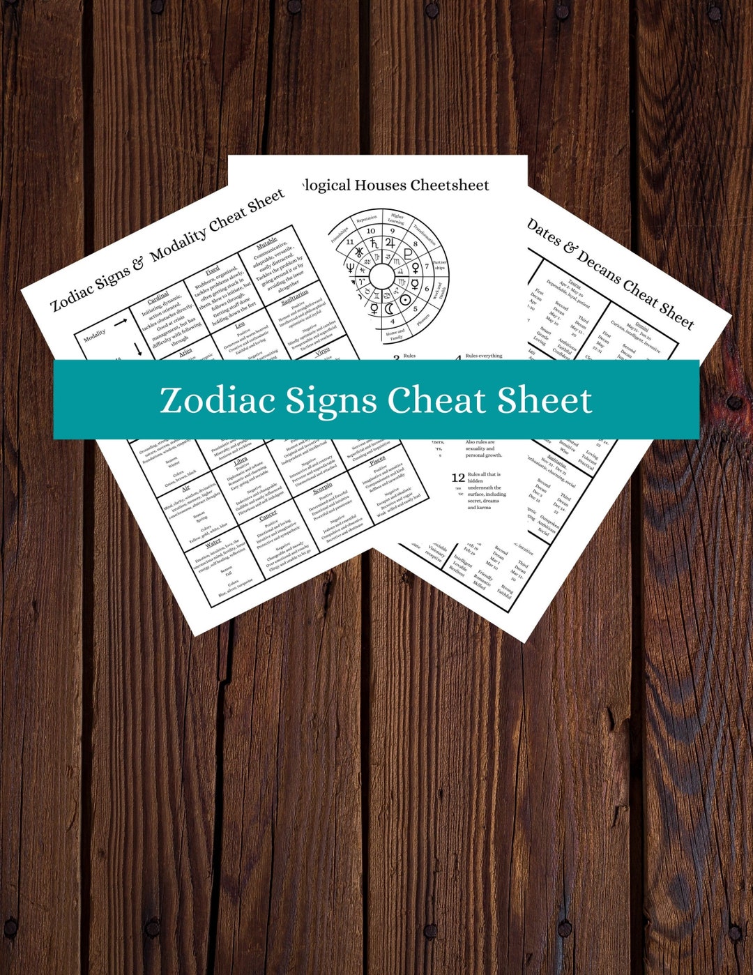 Zodiac Signs Cheat Sheets Etsy Il 1080xN.2588408505 Brjc