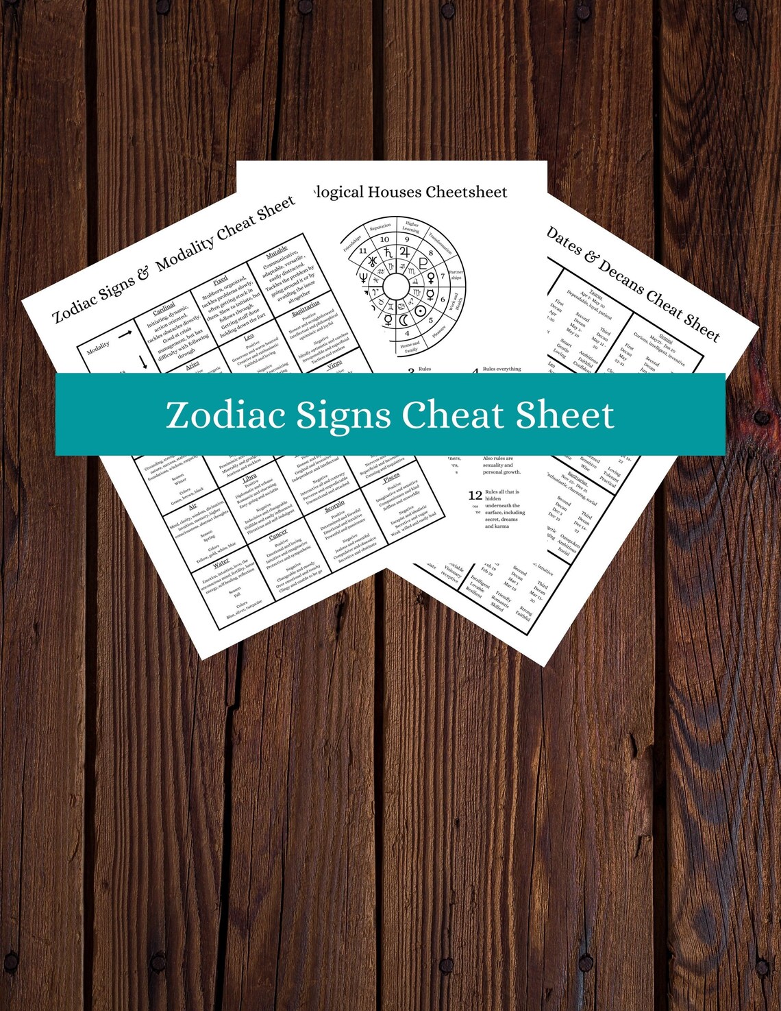 zodiac-signs-cheat-sheets-etsy