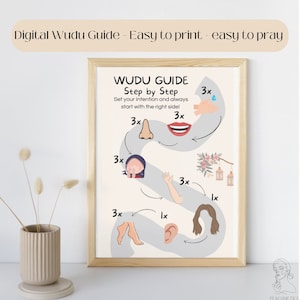 Wudu - Wassing - Instructie - Stap voor stap - Islam - Abdest - Wudhu - Wudoo - Moslimreiniging - Salah - Gebed