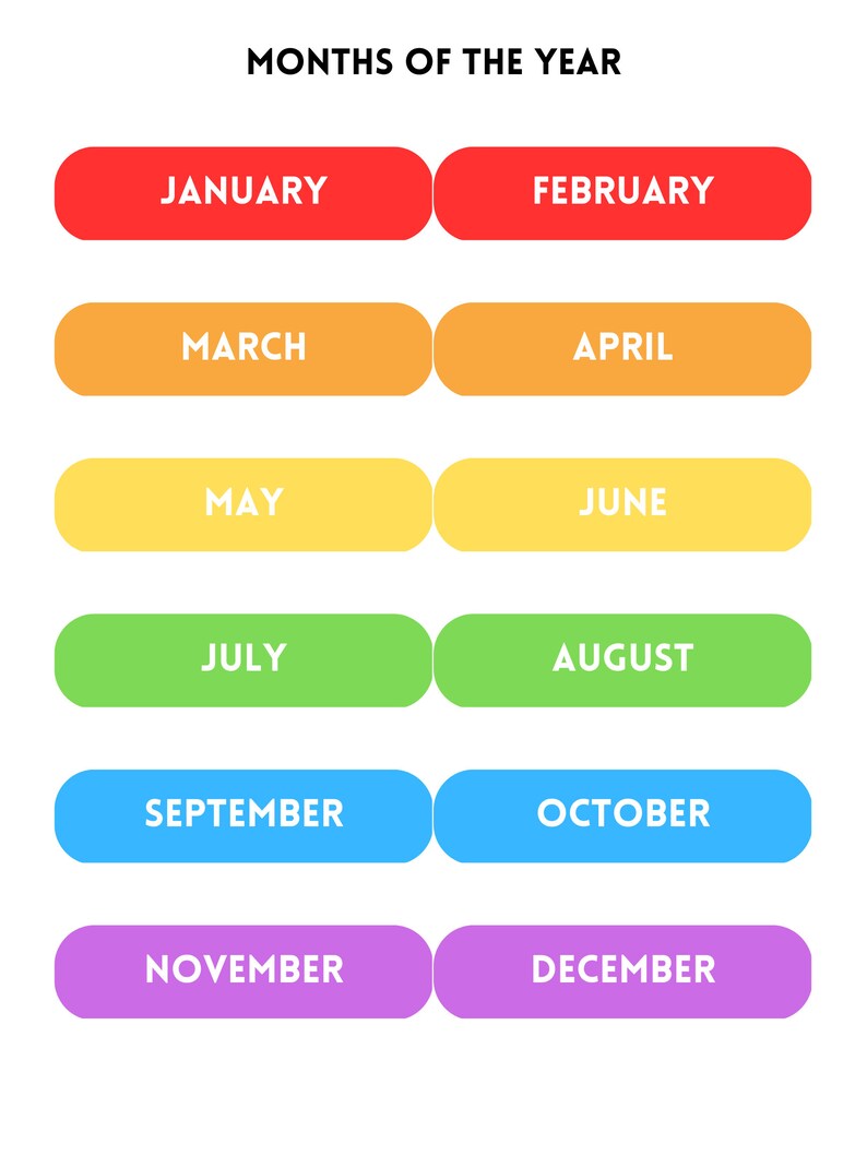 Months of the Year Rainbow Poster - Etsy