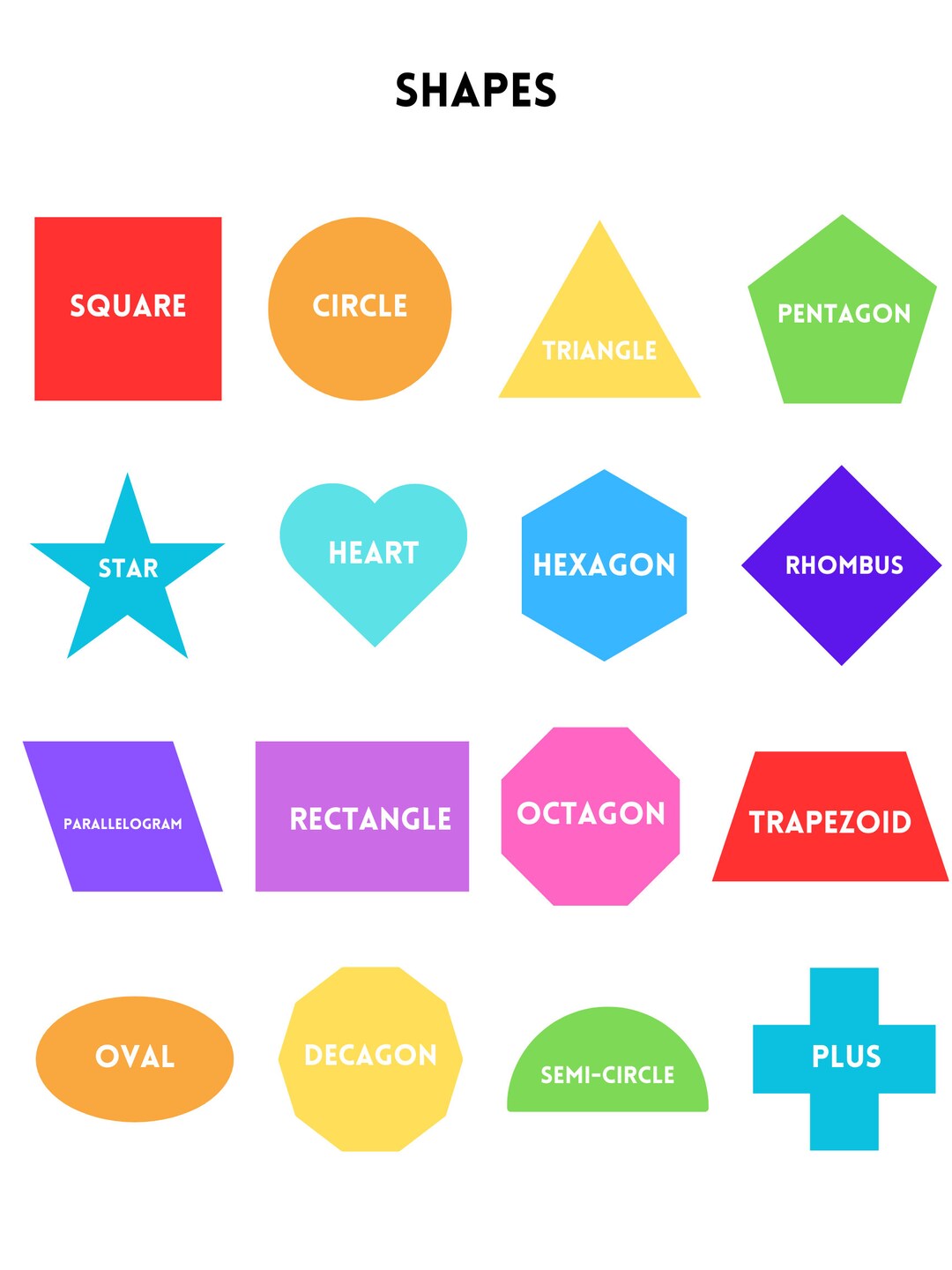 Shapes Rainbow Poster - Etsy