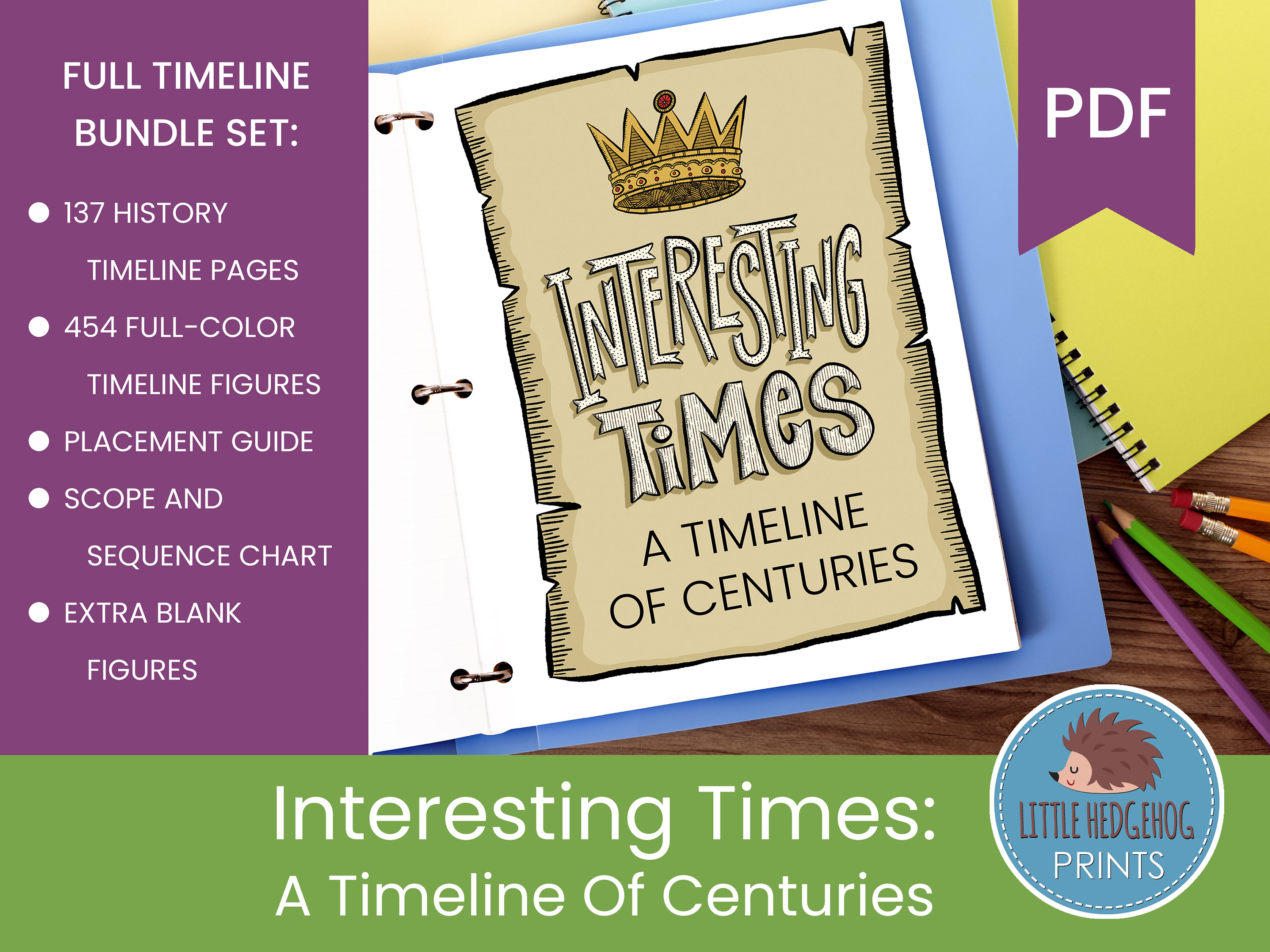 Charlotte Mason Timeline Printable - Etsy, image size:3000x2250