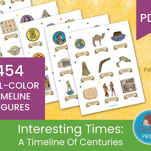 A Timeline of Centuries: Interesting Times || Timeline Figures || Full Color Version