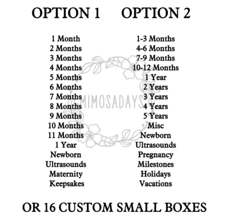 Baby Clear Photo Box / Photo Keepsakes / Baby Shower Gift Etsy