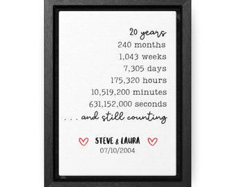 Gallery Canvas Wraps, Vertical Frame