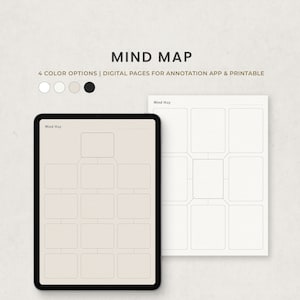Mind Map Vorlage, Digitaler Planer für Goodnotes iPad, Brain Storming, Ideenboard PDF