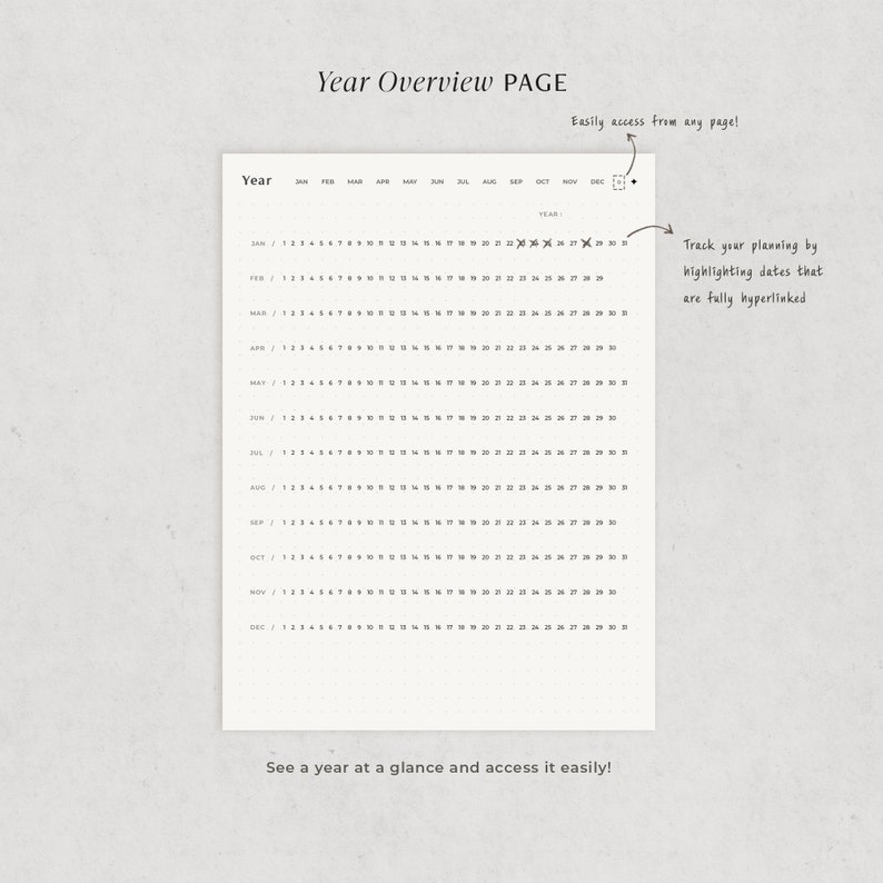 May include: A black and white printable year overview page with a calendar layout. The page includes a title "Year Overview Page" and the text "Easily access from any page!" The calendar is divided into months, with each month having a numbered grid of days. The text "Track your planning by highlighting dates that are fully hyperlinked" is included on the right side of the page.