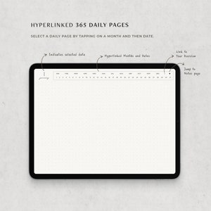 Digital Bullet Journal, Digital Bujo, Daily Dot Grid Notes Planner ...