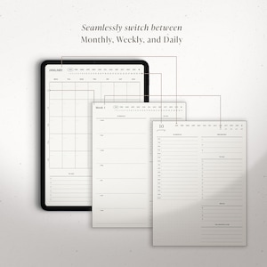 May include: A digital planner app interface showing a monthly, weekly, and daily view. The app allows users to seamlessly switch between the different views. The monthly view shows a calendar grid with the month of January. The weekly view shows a list of tasks for the week. The daily view shows a detailed schedule for the day.