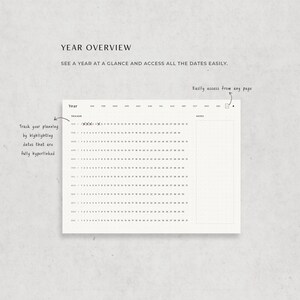 Digital Bullet Journal, Digital Bujo, Daily Dot Grid Notes Planner ...