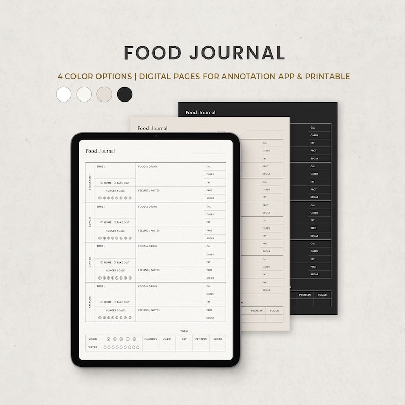 Daily Food Journal Printable, Digital Food Tracker, Diet Planner ...