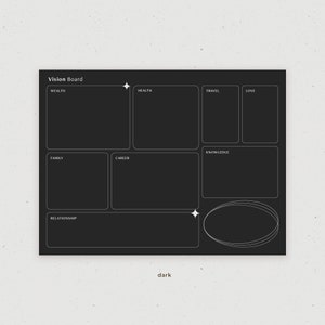 May include: A black vision board with white outlines and text. The board is divided into nine sections labeled: Wealth, Health, Travel, Love, Family, Career, Knowledge, Relationship, and a blank section. The text "Vision Board" is at the top of the board. The word "dark" is at the bottom of the board.