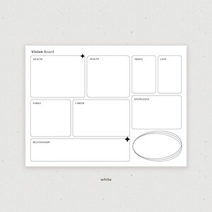 May include: A black and white vision board template with categories for wealth, health, travel, love, family, career, knowledge, and relationships. The board has a white background and a black border.