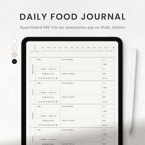 May include: A digital tablet displaying a daily food journal template. The template is divided into sections for breakfast, lunch, dinner, and snacks. Each section includes fields for time, food and drink, calories, carbs, fat, protein, sugar, and notes.