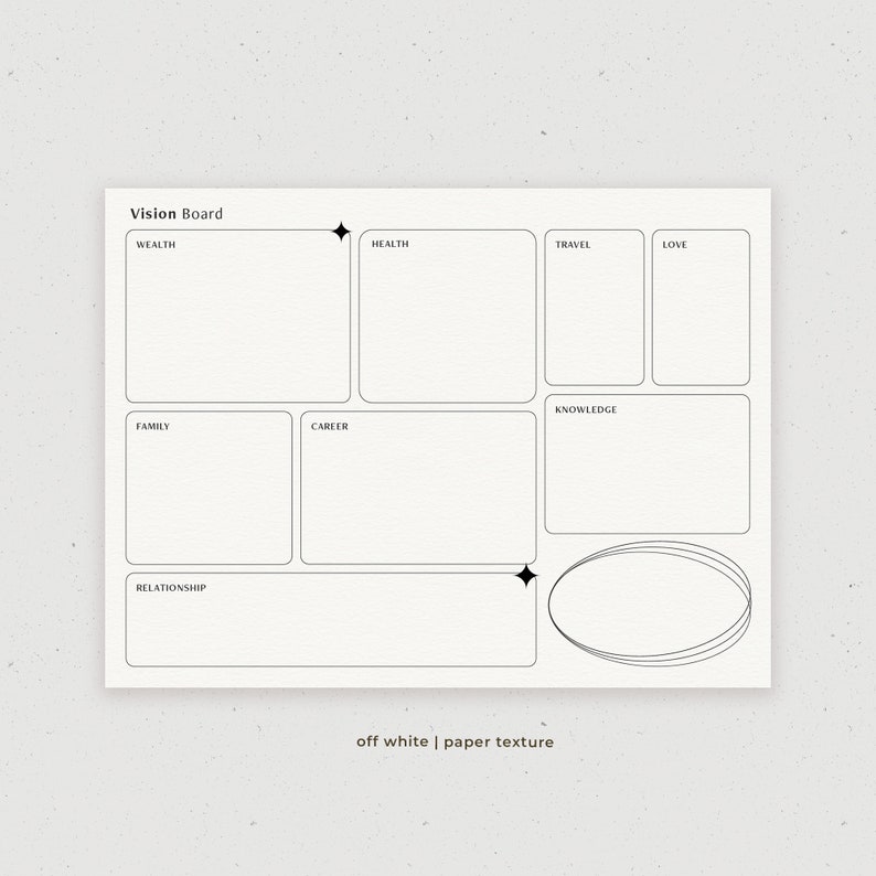 May include: A printable vision board template with categories for wealth, health, travel, love, knowledge, family, career, and relationships. The template has a simple, minimalist design with black lines and a black star shape in the top left corner.