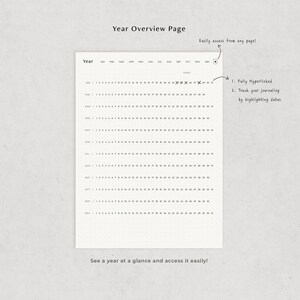 K&ouml;nnte beinhalten: Eine schwarz-wei&szlig;e druckbare Jahres&uuml;bersicht mit einem Kalenderlayout. Die Seite ist so konzipiert, dass das Journaling durch Hervorheben von Daten verfolgt werden kann. Die Seite enth&auml;lt den Text "Year Overview Page" und "Easily access from any page!"