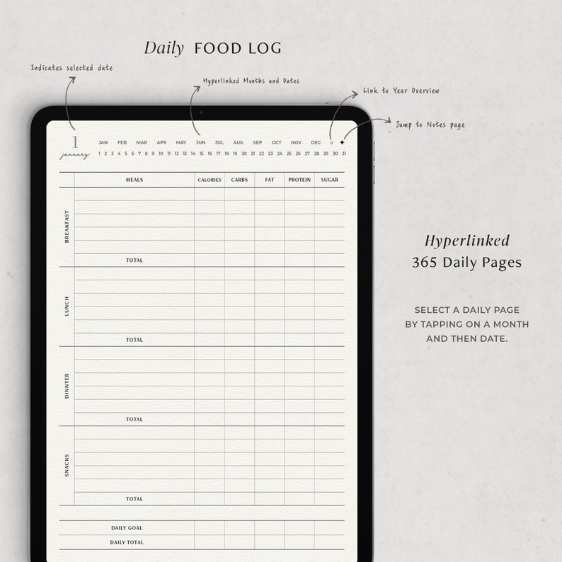 Registro diario de alimentos, Diario de alimentos digital, Planificador digital Goodnotes Food Tracker para Ipad, Notabilidad imagen 3