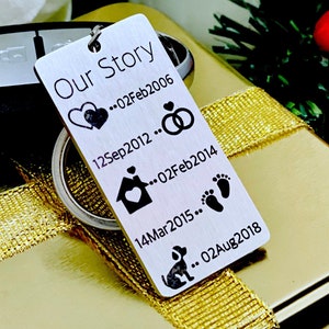 Our LIFE STORY so far keychain | Relationship timelines | Anniversary Gift | Gift for husband | Memorial gift | Personalized metal keychain.