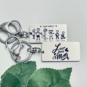 Family gift, Stick figure family key chain gift for family, Personalized metal keychain, Customized gift , Gift for mom/dad/grandpa/grandma