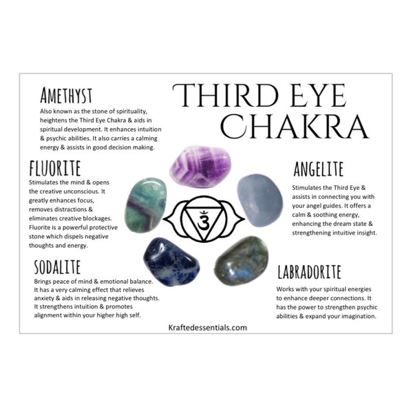 Third Eye Chakra Tumble Stone Kit 5pc - SPIRITUAL GROWTH, INTUITION, inner knowing, emotional balance, healing crystals, healing energy