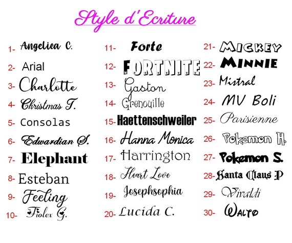 Familyfabric Tapis Couverture Etape Evolution Tapis Photo Etsy