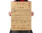 Combat Vehicles of U.S. Military Decorative Poster Kraft Paper Print