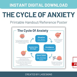 Cycle of Anxiety - Therapy Worksheet/Handout for Kids, Parents, Youth, Teens, Families