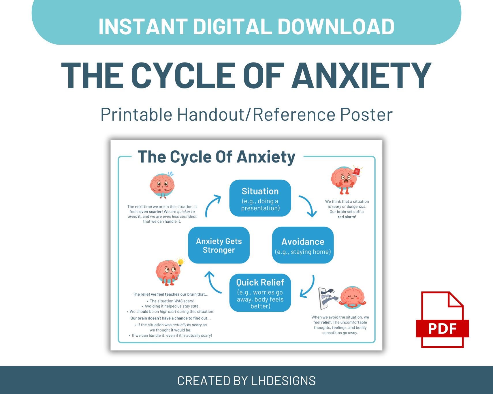 Cycle of Anxiety - Therapy Worksheet/handout for Kids, Parents, Youth ...